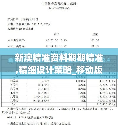 新澳精准资料期期精准,精细设计策略_移动版57.985