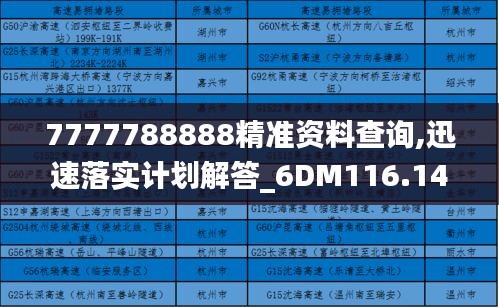 7777788888精准资料查询,迅速落实计划解答_6DM116.145