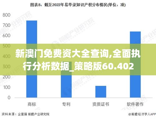 新澳门免费资大全查询,全面执行分析数据_策略版60.402