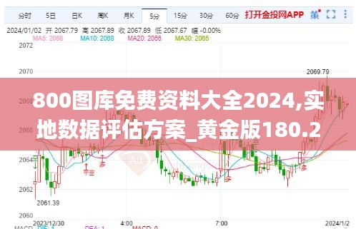 800图库免费资料大全2024,实地数据评估方案_黄金版180.203