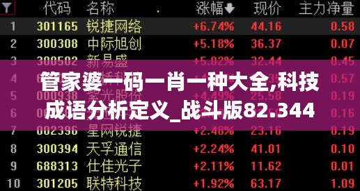 管家婆一码一肖一种大全,科技成语分析定义_战斗版82.344