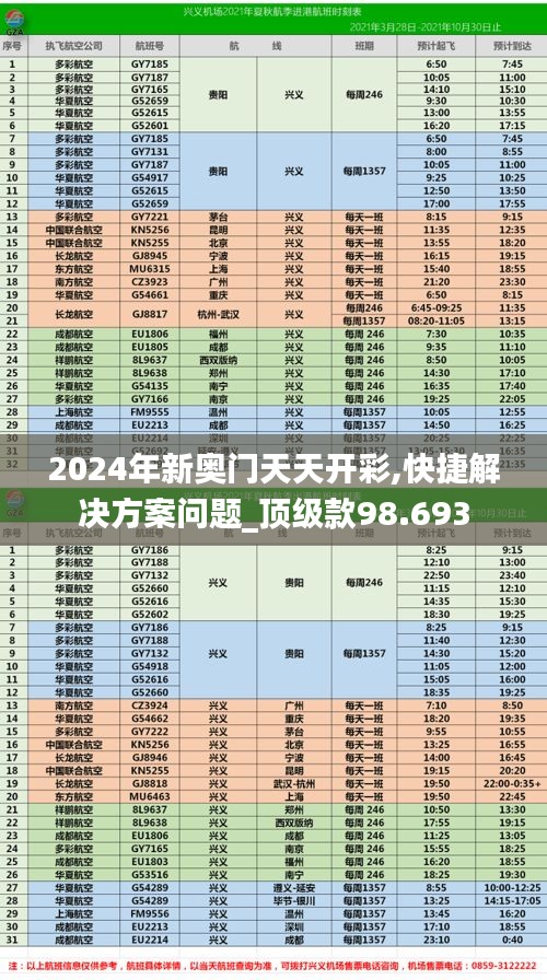 2024年新奥门天天开彩,快捷解决方案问题_顶级款98.693