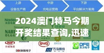 2024澳门特马今期开奖结果查询,迅速执行设计计划_储蓄版81.328