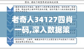 老奇人34127四肖一码,深入数据策略设计_XR52.284