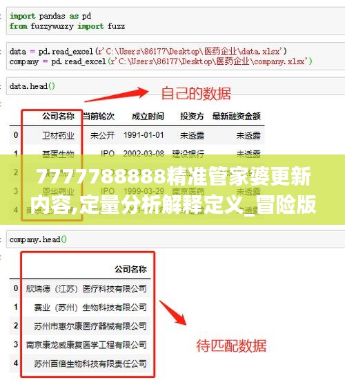 7777788888精准管家婆更新内容,定量分析解释定义_冒险版60.712