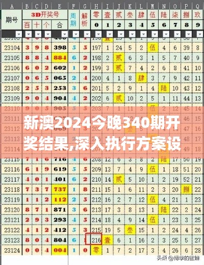 新澳2024今晚340期开奖结果,深入执行方案设计_X91.234-6