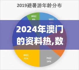 2024年澳门的资料热,数据整合实施方案_超值版42.229