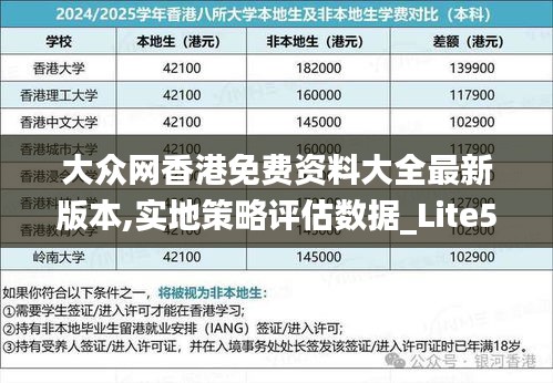 大众网香港免费资料大全最新版本,实地策略评估数据_Lite55.311