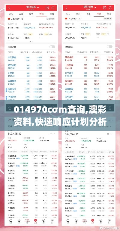 014970cσm查询,澳彩资料,快速响应计划分析_HarmonyOS4.487