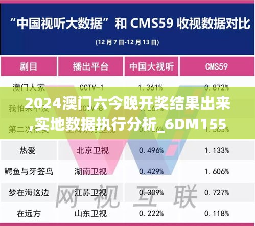 2024澳门六今晚开奖结果出来,实地数据执行分析_6DM155.254