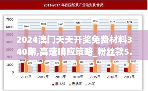 2024年12月 第929页