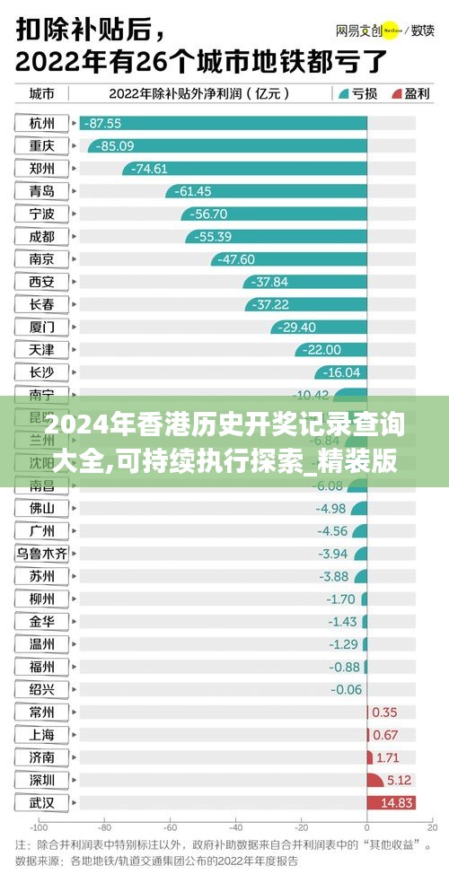 2024年香港历史开奖记录查询大全,可持续执行探索_精装版1.326