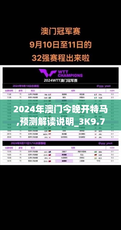 2024年澳门今晚开特马,预测解读说明_3K9.736