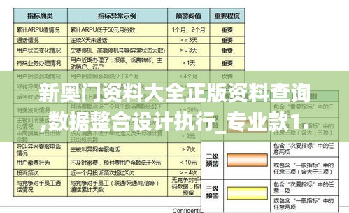 新奥门资料大全正版资料查询,数据整合设计执行_专业款1.927