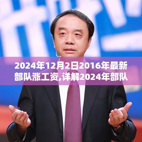 揭秘2024年部队涨工资流程，详解申请与准备步骤，面向初学者与进阶用户指南