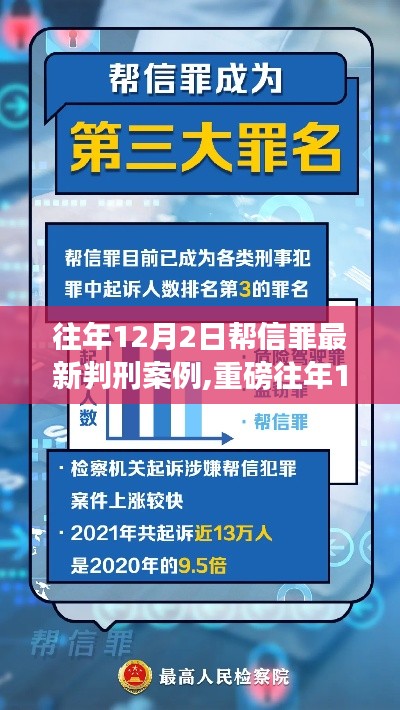 小红书警示，往年12月2日帮信罪最新判刑案例深度解析