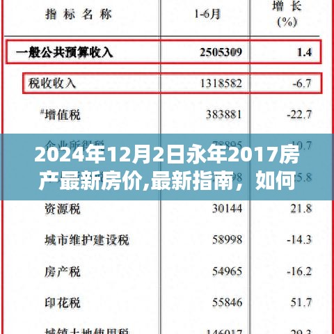 2024年永年区房产最新房价指南，获取房价信息，初学者与进阶用户必备教程