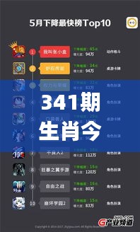 341期生肖今期开什么,实时数据解释定义_手游版2.721