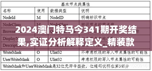 2024澳门特马今341期开奖结果,实证分析解释定义_精装款9.349