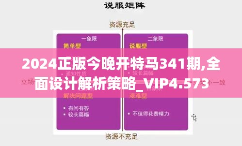 2024正版今晚开特马341期,全面设计解析策略_VIP4.573