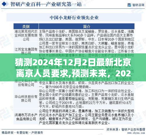 2024年北京离京人员最新要求详解，预测未来的离京政策