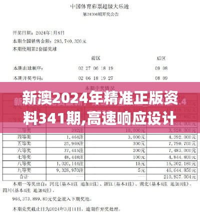 新澳2024年精准正版资料341期,高速响应设计策略_7DM13.424