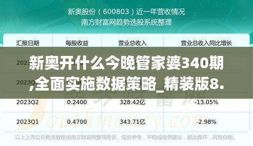 新奥开什么今晚管家婆340期,全面实施数据策略_精装版8.954