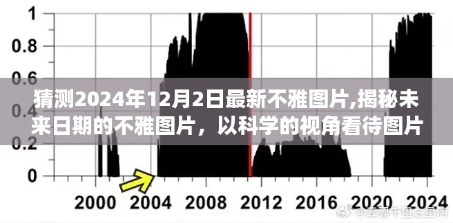 揭秘未来日期不雅图片趋势，以科学的视角看待图片的发展与揭秘预测（2024年最新）