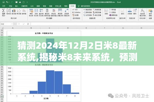 猜测2024年12月2日米8最新系统,揭秘米8未来系统，预测2024年12月2日的全新升级