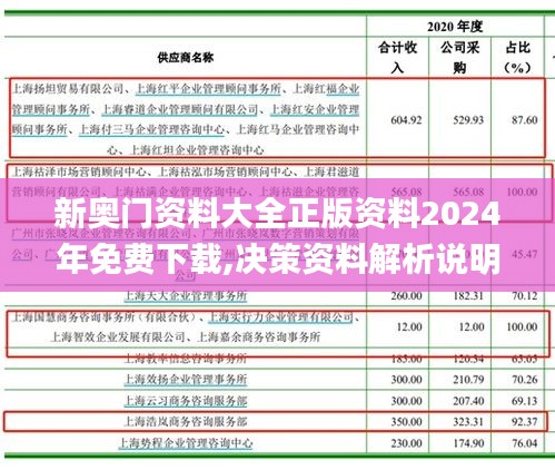 新奥门资料大全正版资料2024年免费下载,决策资料解析说明_微型版10.203