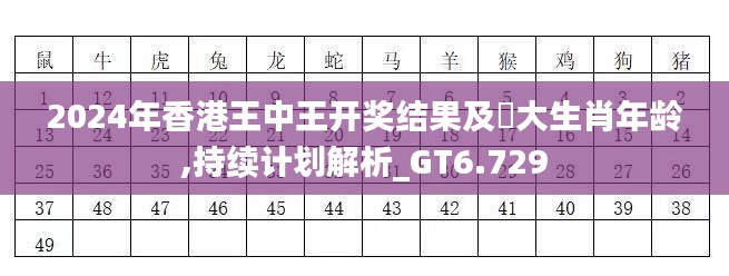 2024年香港王中王开奖结果及枓大生肖年龄,持续计划解析_GT6.729