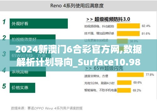 2024新澳门6合彩官方网,数据解析计划导向_Surface10.989