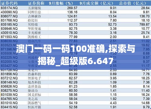 澳门一码一码100准确,探索与揭秘_超级版6.647