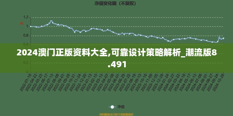 2024澳门正版资料大全,可靠设计策略解析_潮流版8.491