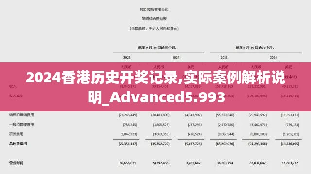 2024香港历史开奖记录,实际案例解析说明_Advanced5.993