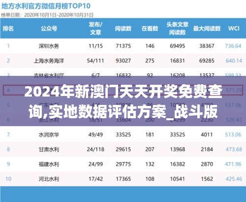 2024年新澳门天天开奖免费查询,实地数据评估方案_战斗版10.304