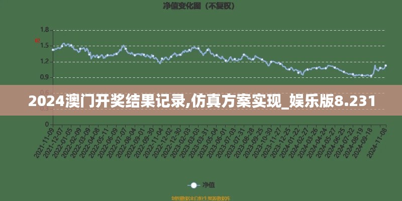 2024澳门开奖结果记录,仿真方案实现_娱乐版8.231