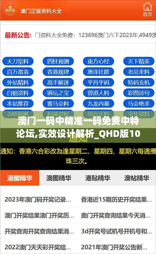 澳门一码中精准一码免费中特论坛,实效设计解析_QHD版10.853