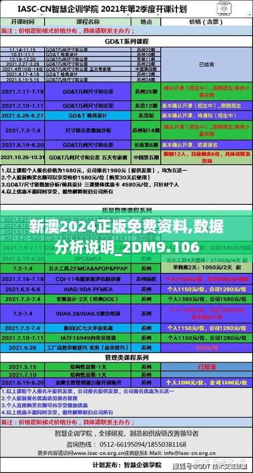 新澳2024正版免费资料,数据分析说明_2DM9.106