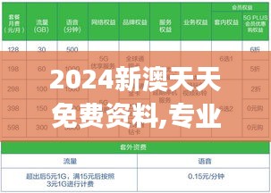 2024新澳天天免费资料,专业执行解答_移动版14.223