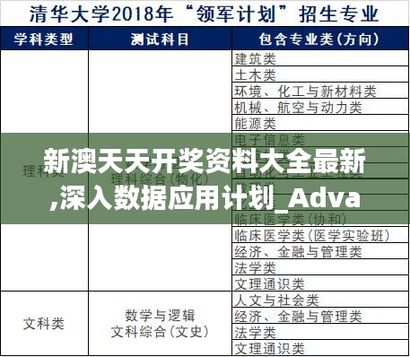 新澳天天开奖资料大全最新,深入数据应用计划_Advanced3.461