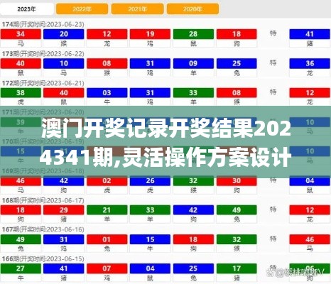 澳门开奖记录开奖结果2024341期,灵活操作方案设计_钻石版15.351