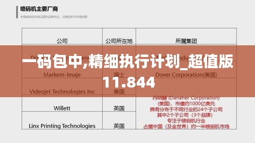 一码包中,精细执行计划_超值版11.844