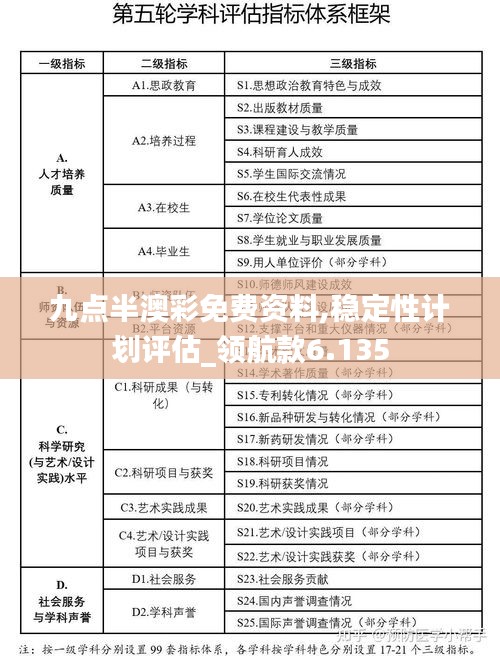 九点半澳彩免费资料,稳定性计划评估_领航款6.135