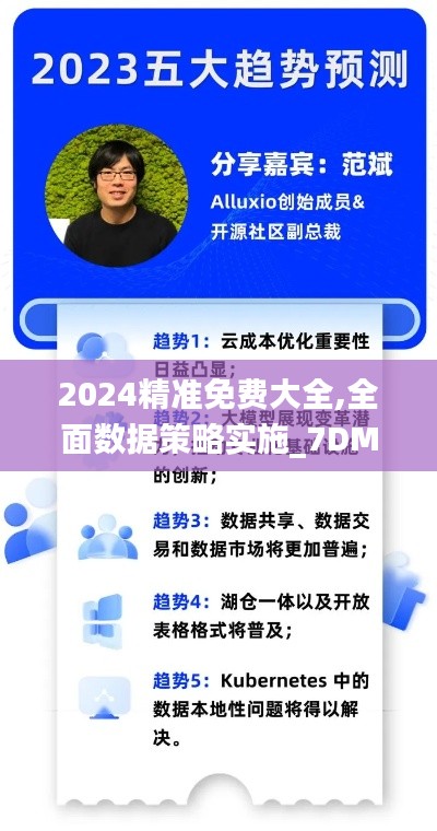 2024精准免费大全,全面数据策略实施_7DM2.941