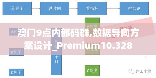 feizhujianyu 第7页