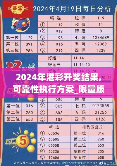 2024年港彩开奖结果,可靠性执行方案_限量版5.825