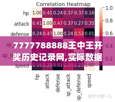 7777788888王中王开奖历史记录网,实际数据说明_10DM9.437