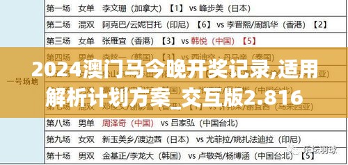 2024澳门马今晚开奖记录,适用解析计划方案_交互版2.816