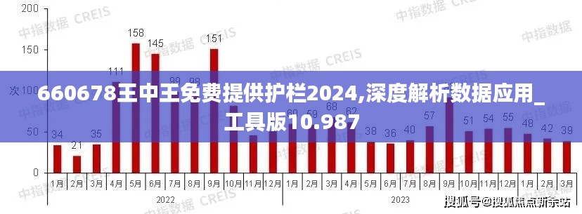 660678王中王免费提供护栏2024,深度解析数据应用_工具版10.987